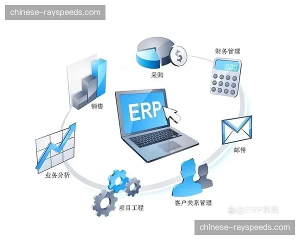 内容加工团队通过流程重组 正于系统重构期内实现交互价值最大化