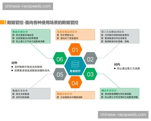端到端全数字链路体系在本季度完善 构筑起未来体育传播的坚实底座